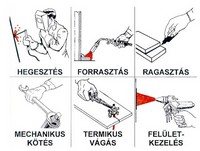 hegesztési eljárások